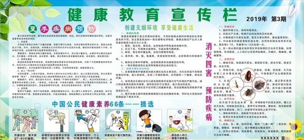健康教育宣傳欄夏季