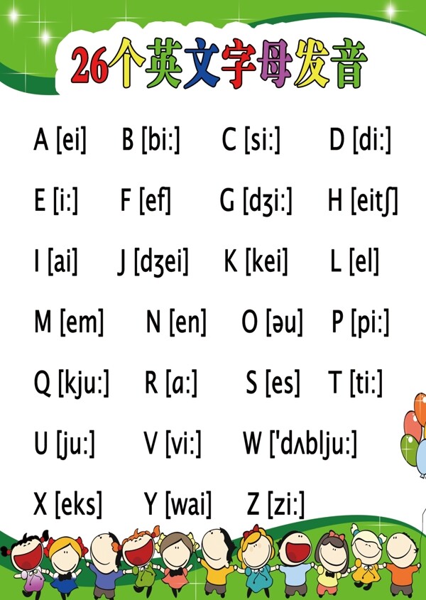 26个英文字母发音