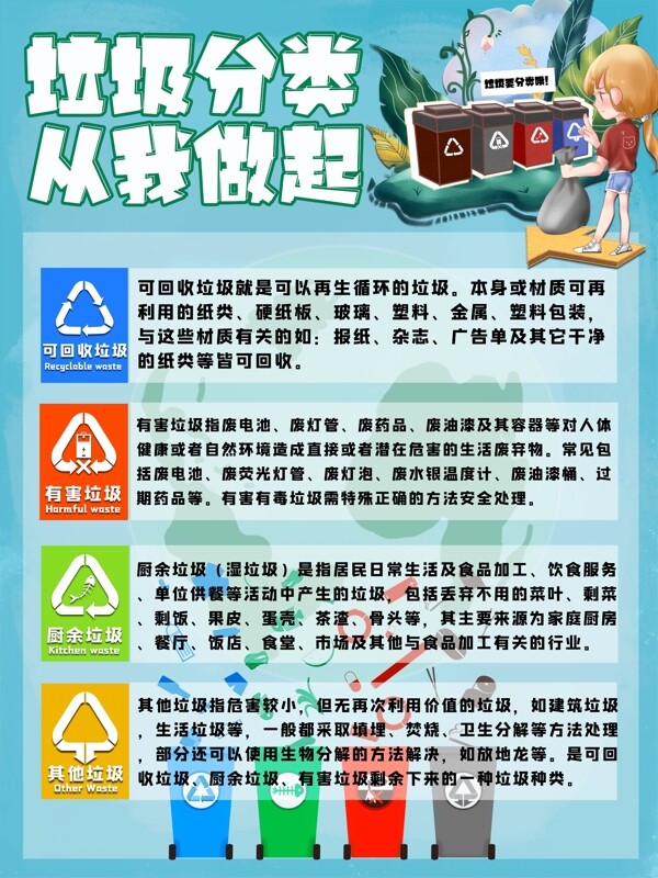 垃圾分類