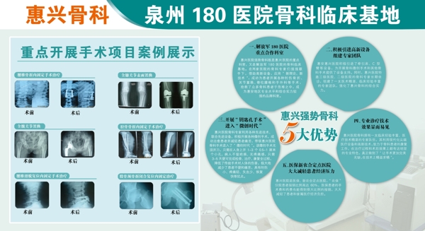 醫(yī)院骨科展板圖片