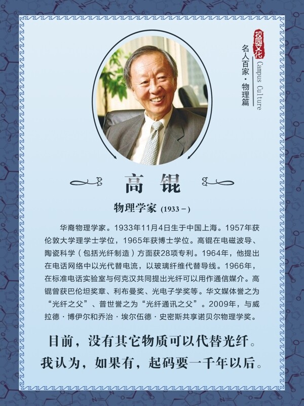 名人簡介
