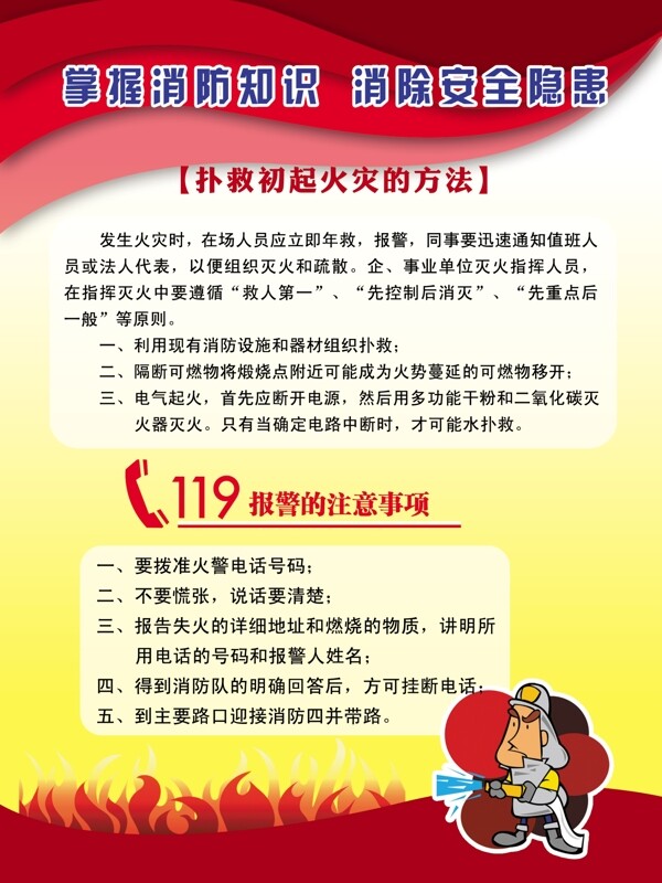 防火知識展板
