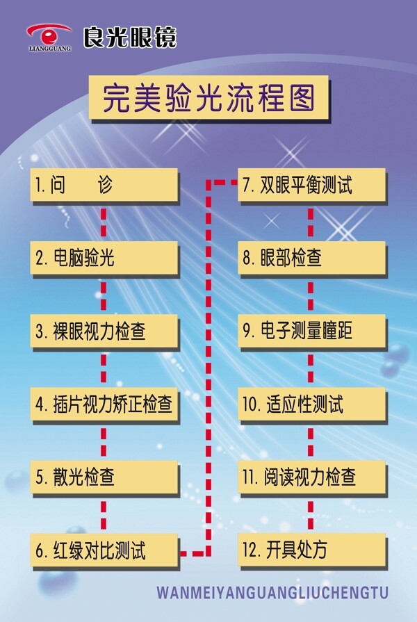 良光眼鏡圖片