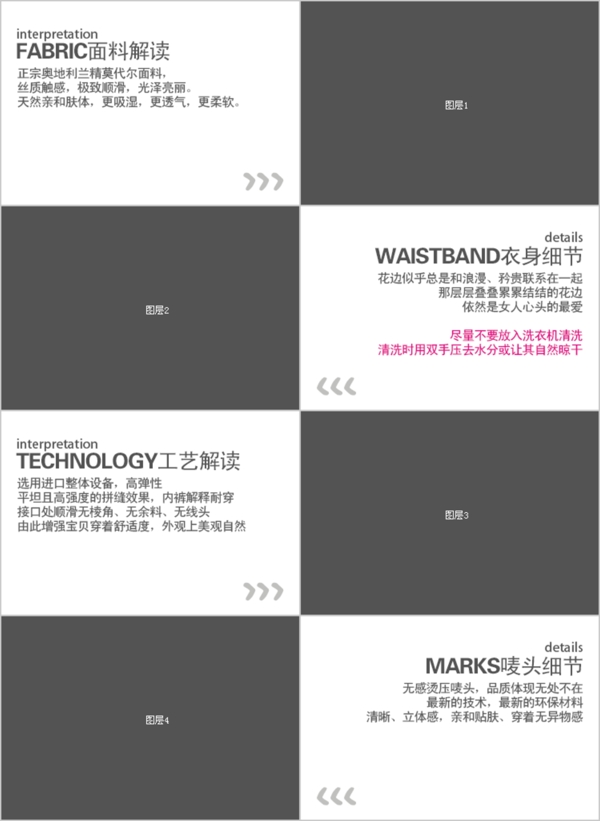 細節(jié)解析
