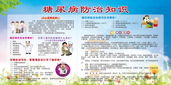 健康教育宣傳欄