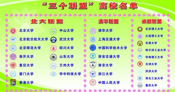走進(jìn)高校高校名單圖片