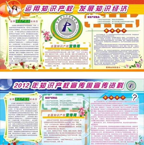 知识产权板报图片