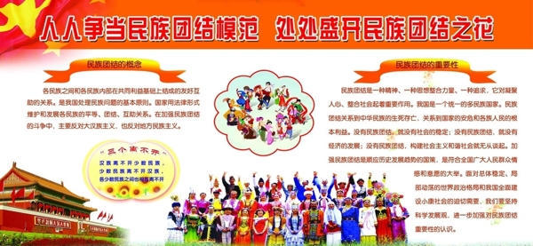 民族團(tuán)結(jié)概念圖片
