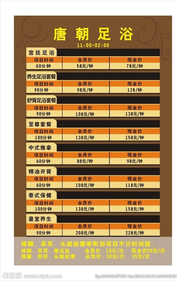 足浴價(jià)目表圖片