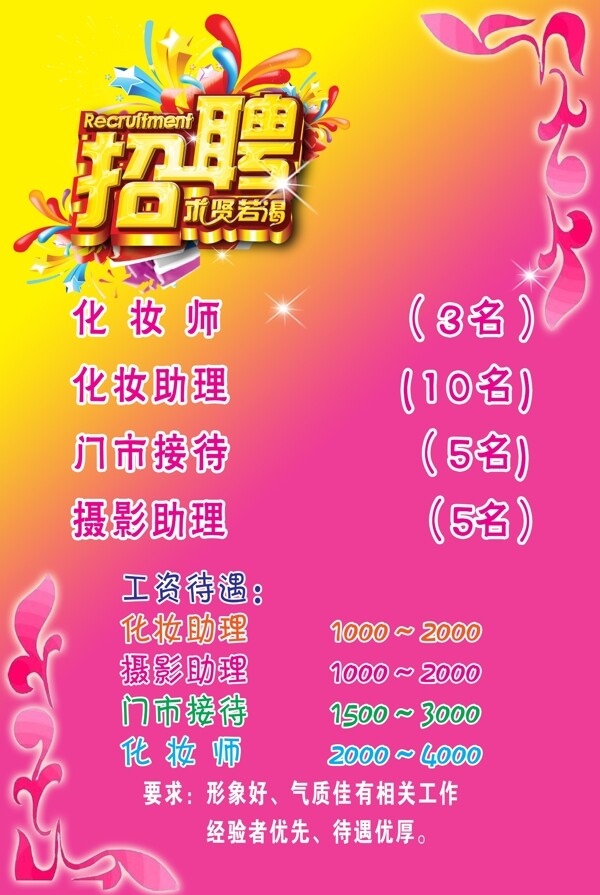 理發(fā)店招聘廣告