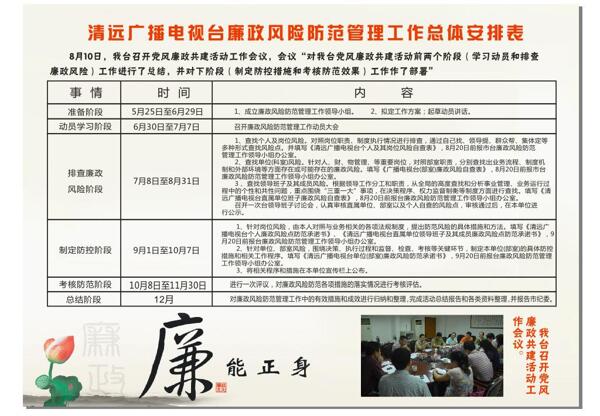 廉潔圖片