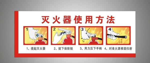 消防灭火器使用方法图图片