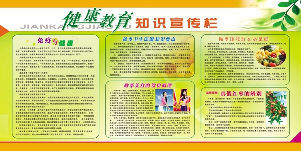 健康展板圖片
