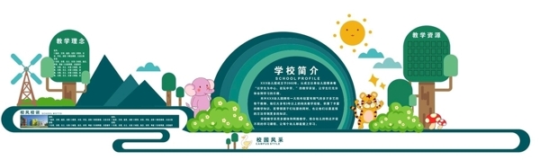 幼兒園文化墻