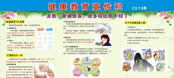 健康教育宣傳欄