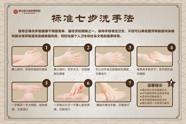 中國風古風醫(yī)院展板七步洗手法