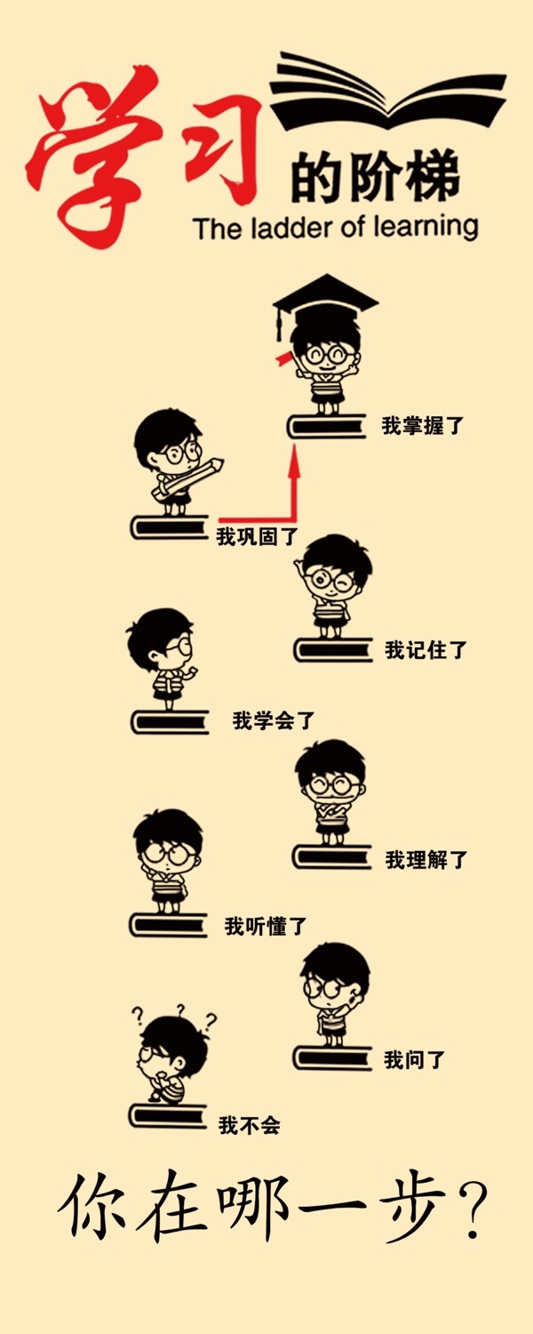 班級(jí)勵(lì)志高考文化墻