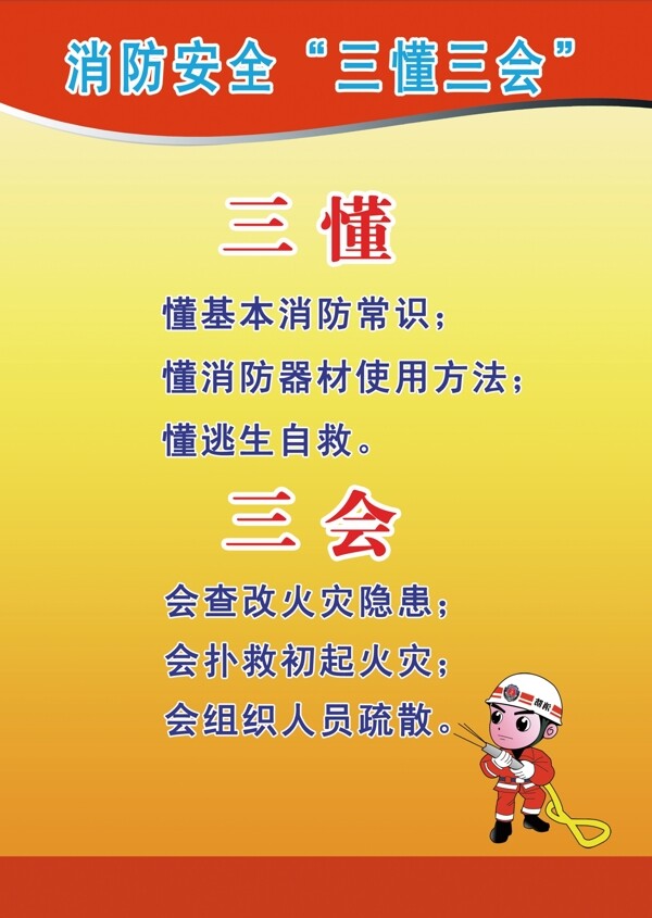 消防安全圖片