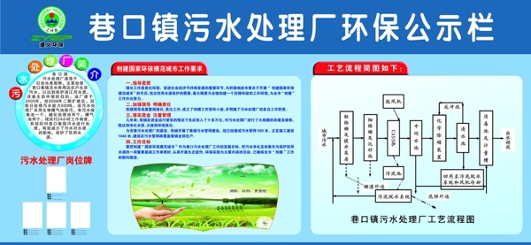 公示欄圖片