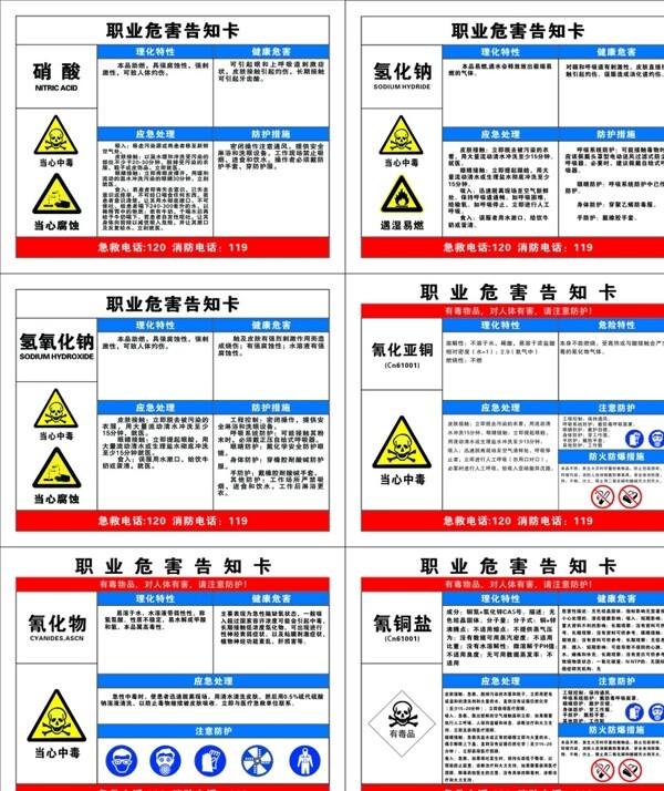 職業(yè)危害告知書(shū)