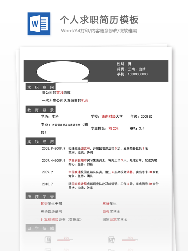 個人求職簡歷模板