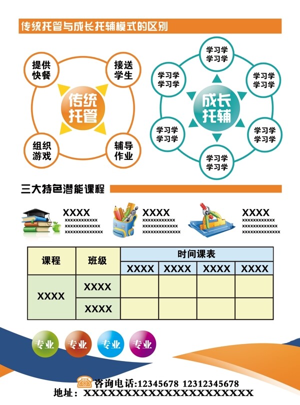 培訓(xùn)宣傳單
