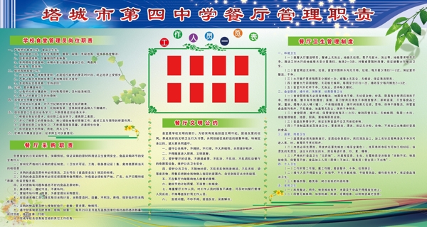 餐廳管理制度圖片