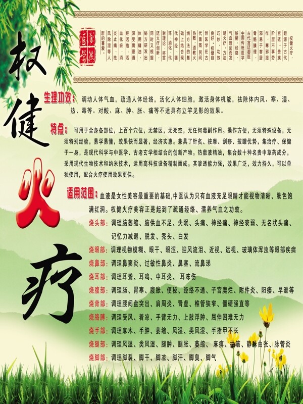 火療圖片
