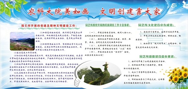 農(nóng)業(yè)學(xué)院展板