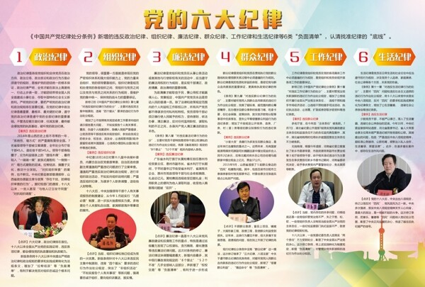 黨的紀(jì)律