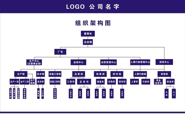 結(jié)構(gòu)圖