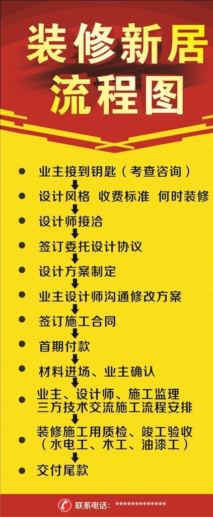 裝修展架