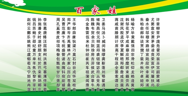 百家姓?qǐng)D片