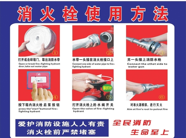 消火栓使用辦法圖片
