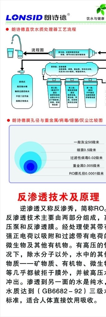 朗詩德圖片