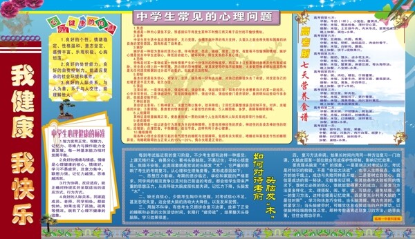 我健康我快樂宣傳欄
