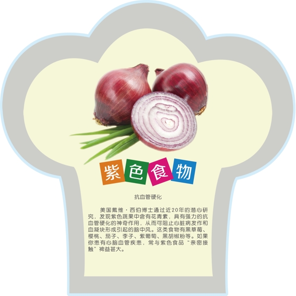 食堂文化顏色食物作用圖版宣傳