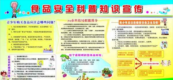食品安全宣傳板報(bào)圖片
