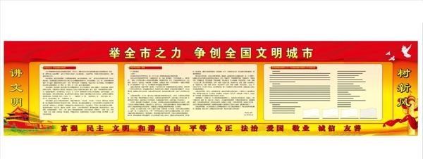 舉全市之力