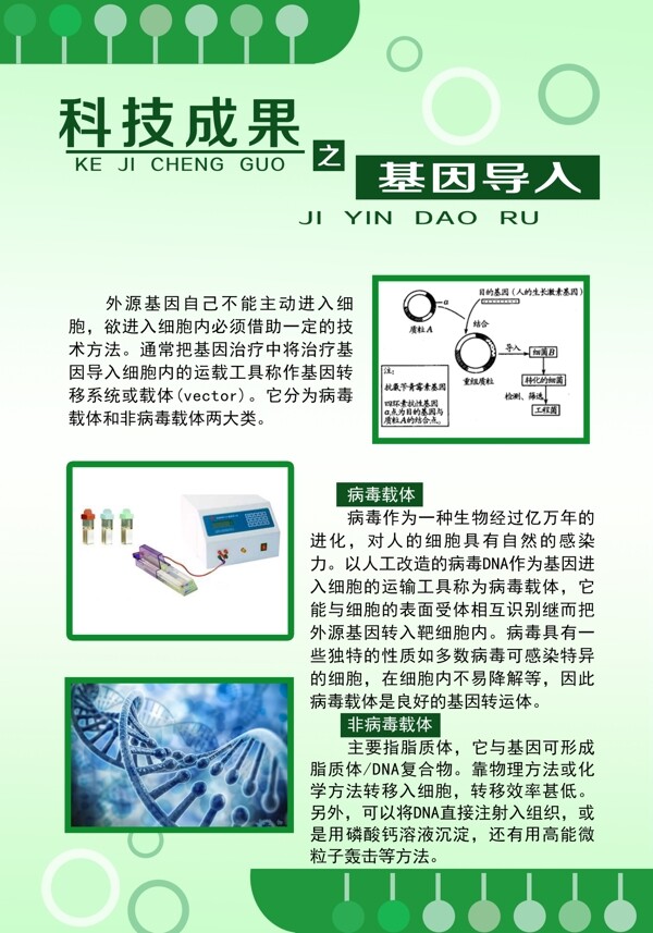 基因倒入海報(bào)