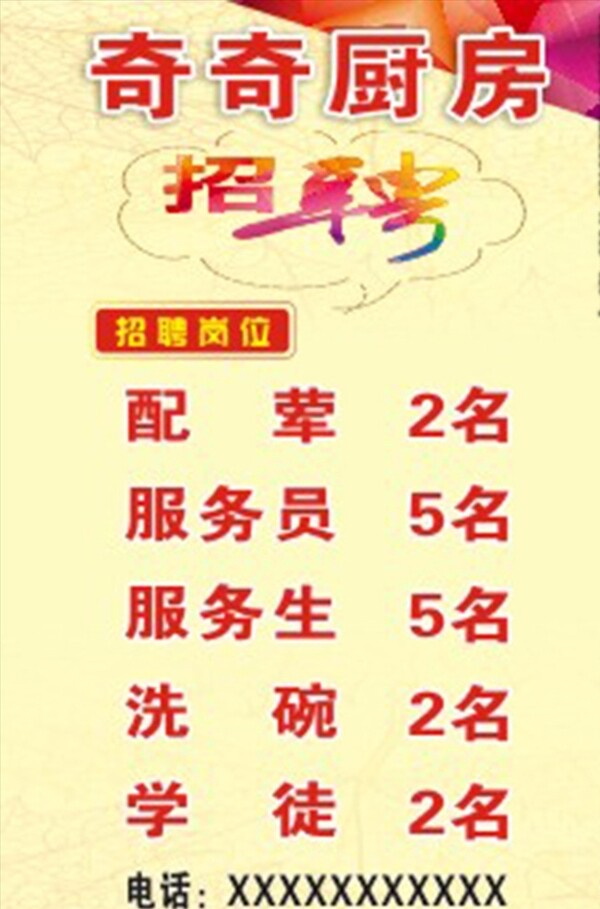 廚房招聘