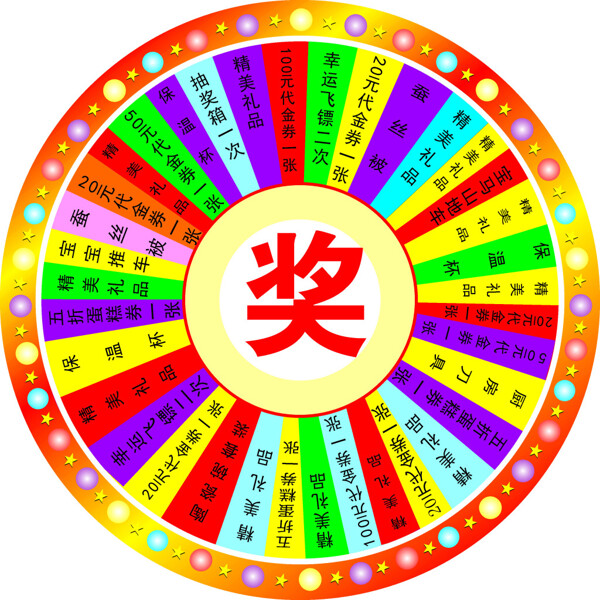 轉(zhuǎn)盤