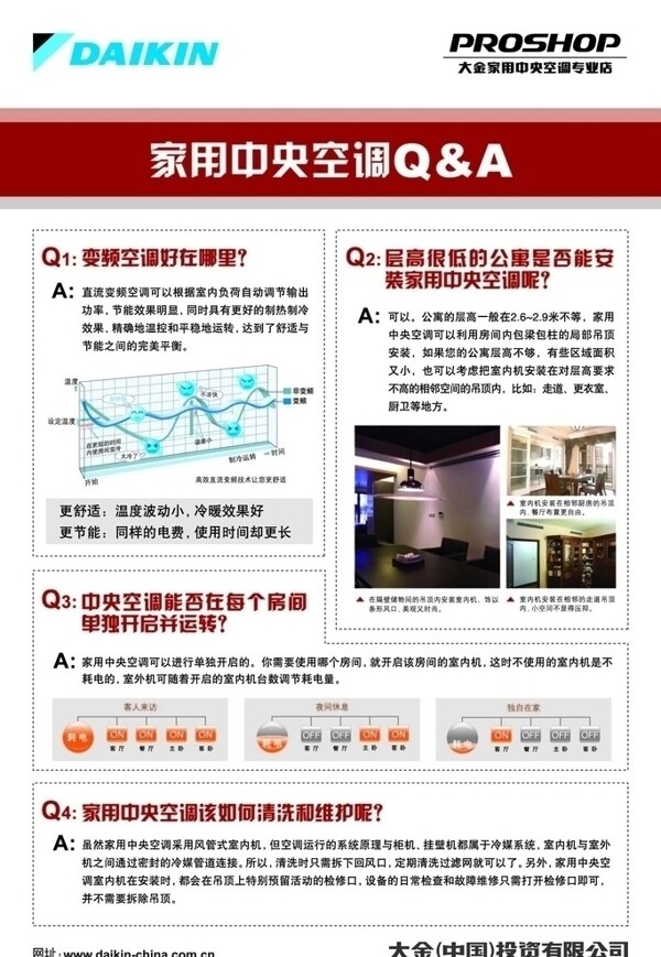 大金家用中央空調(diào)圖片