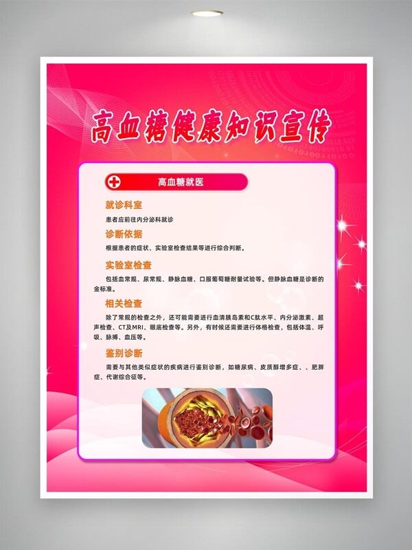 高血糖就医流程宣传海报