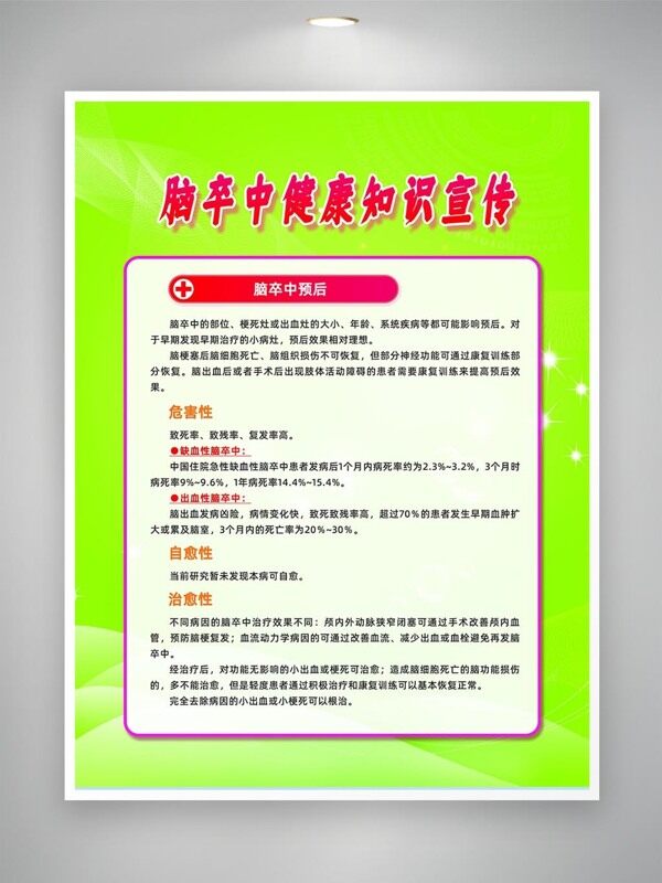 腦卒中健康康復(fù)護(hù)理科普海報
