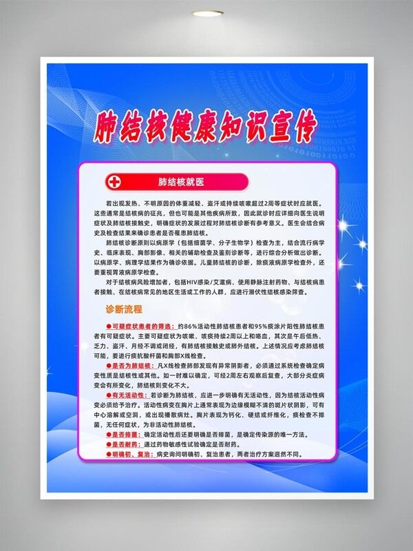 肺結(jié)核就醫(yī)診斷流程知識海報