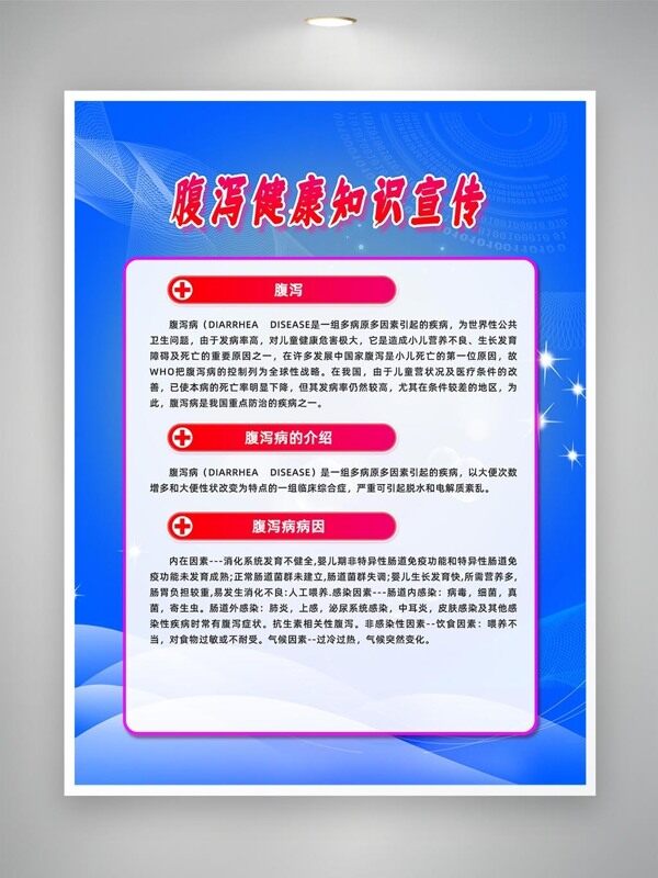 腹瀉健康知識宣傳海報