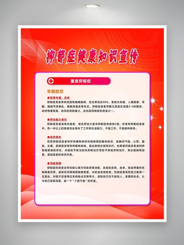 重度抑郁症早期症状宣传海报