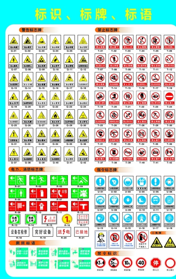 警識標(biāo)牌標(biāo)語