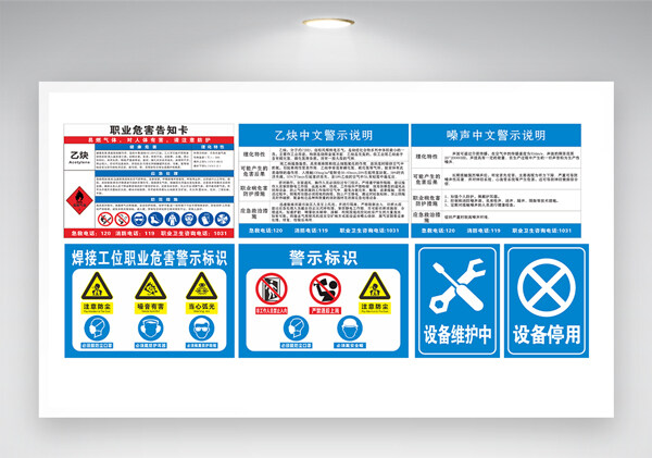 职业危害警示牌